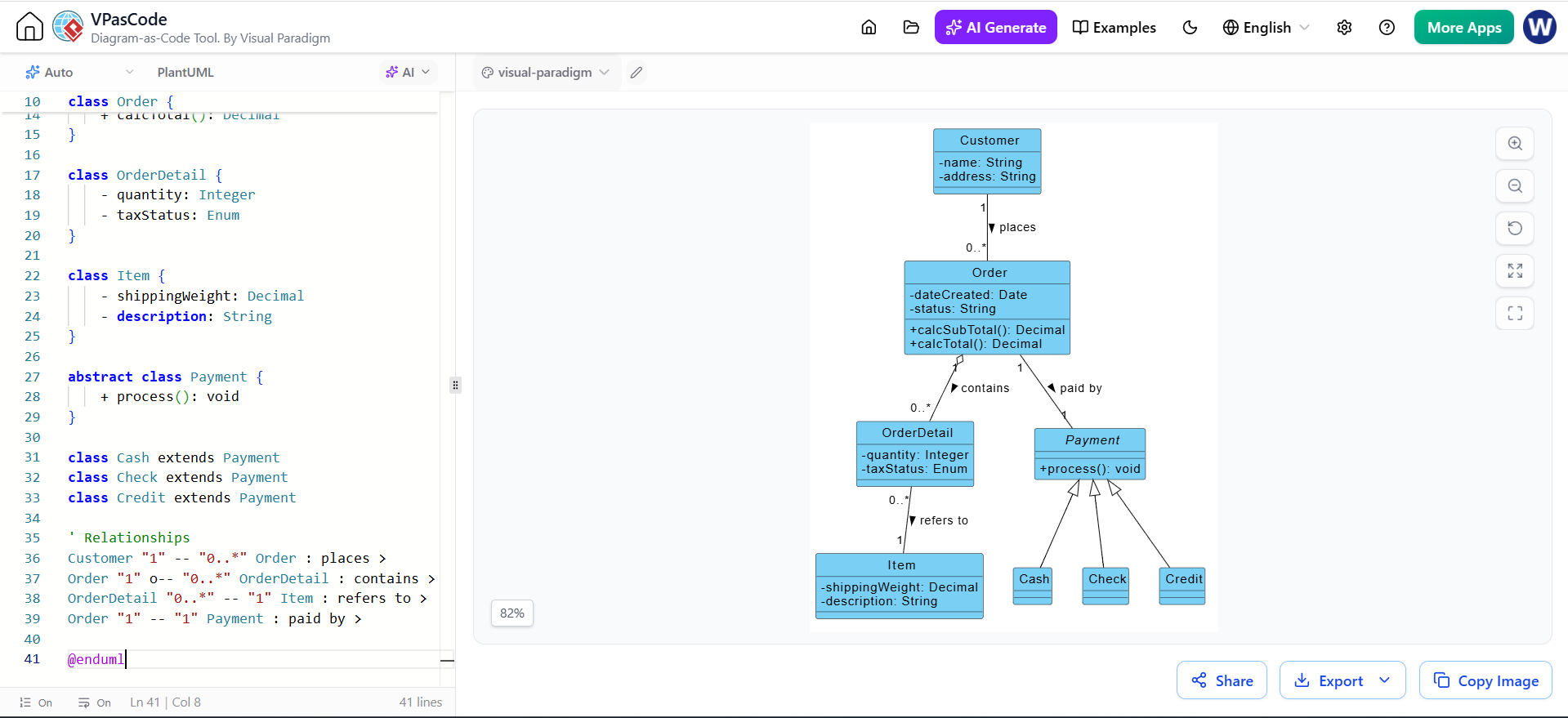 PlantUML Class Diagram Code Example