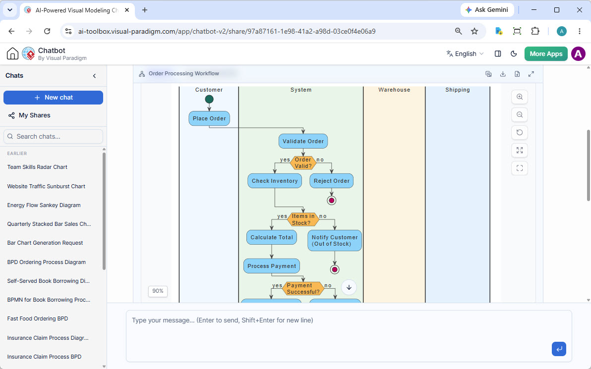 Mastering AI-Driven System Modeling: A Step-by-Step Guide to Visual Paradigm’s Conversational UML Mastering AI-Driven System Modeling: A Step-by-Step Guide to Visual Paradigm’s Conversational UML