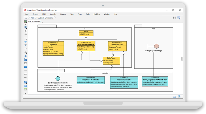 MVC Pattern with Visual Paradigm: A UML Case Study for Safety Inspection