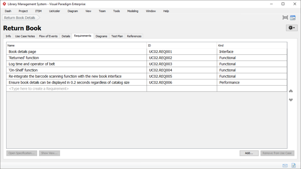 Mastering Use Case Requirements in Visual Paradigm with UML Mastering Use Case Requirements in Visual Paradigm with UML