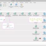 Mastering the TOGAF Preliminary Phase with Visual Paradigm and ArchiMate Mastering the TOGAF Preliminary Phase with Visual Paradigm and ArchiMate